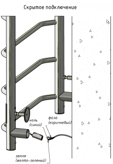 Электрический полотенцесушитель Тругор Пэк сп 6 П с полкой 80x40см хром Пэксп6П80х4032